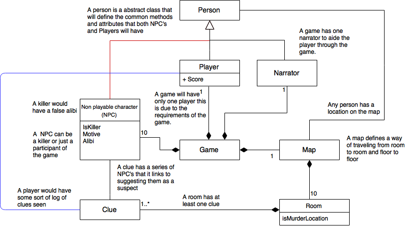 ../_images/ArchDiagram2.png